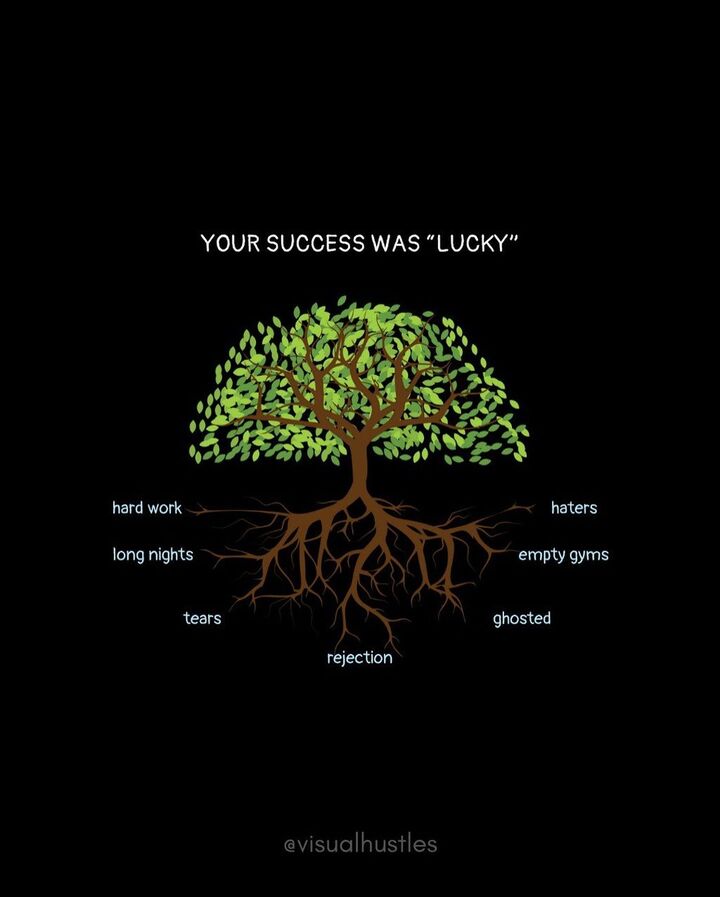 Your success was lucky.